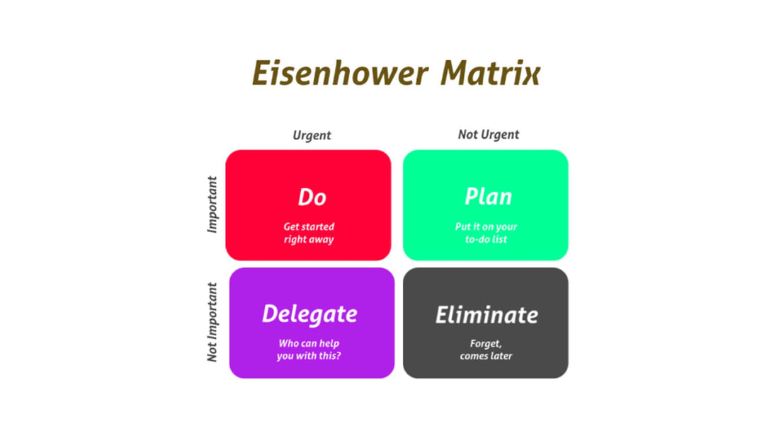 Eisenhower Matrix: Your Ultimate Guide to Getting Stuff Done