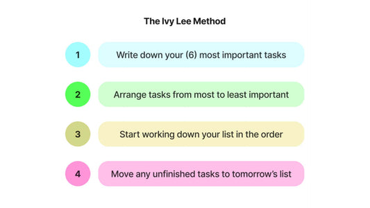 Boost Your Productivity with the Ivy Lee Method: Proven Steps