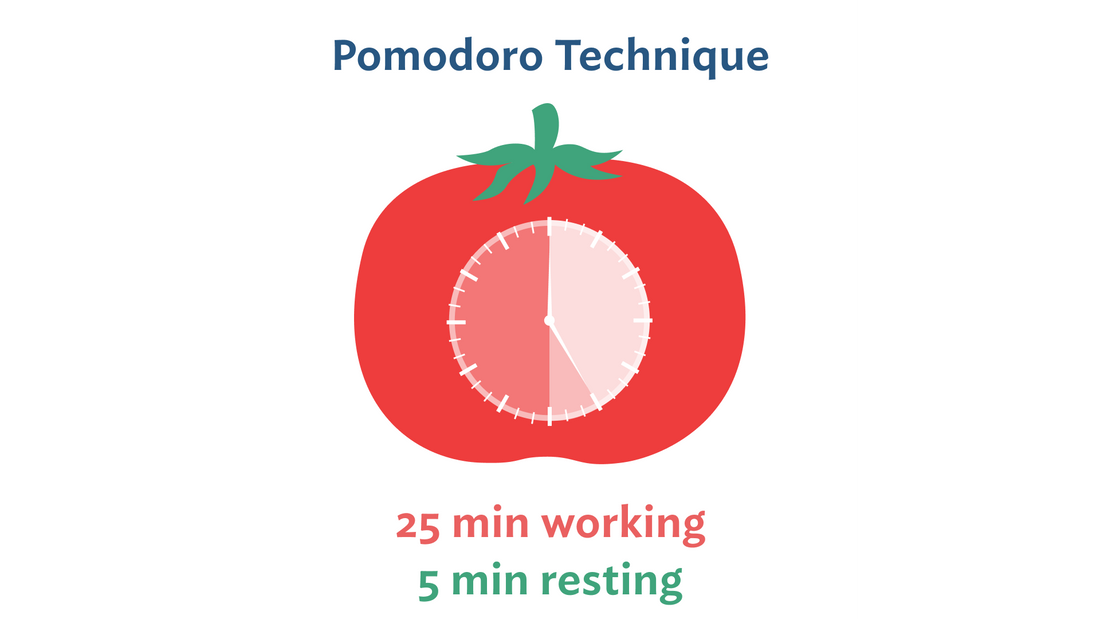 Mastering the Pomodoro Technique: Your Key to Overcoming Procrastination